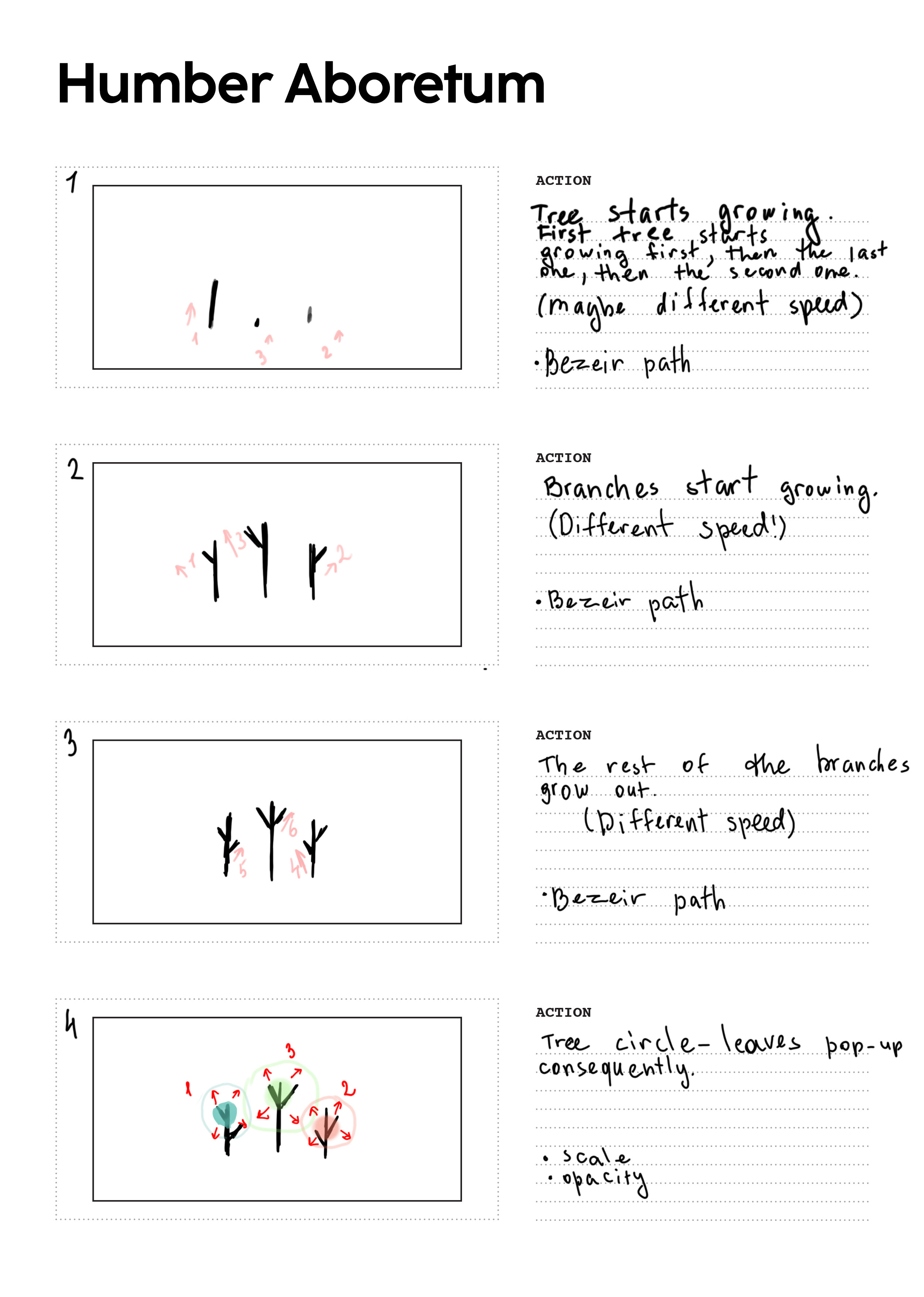 Storyboard frame for Humber Arboretum logo animation