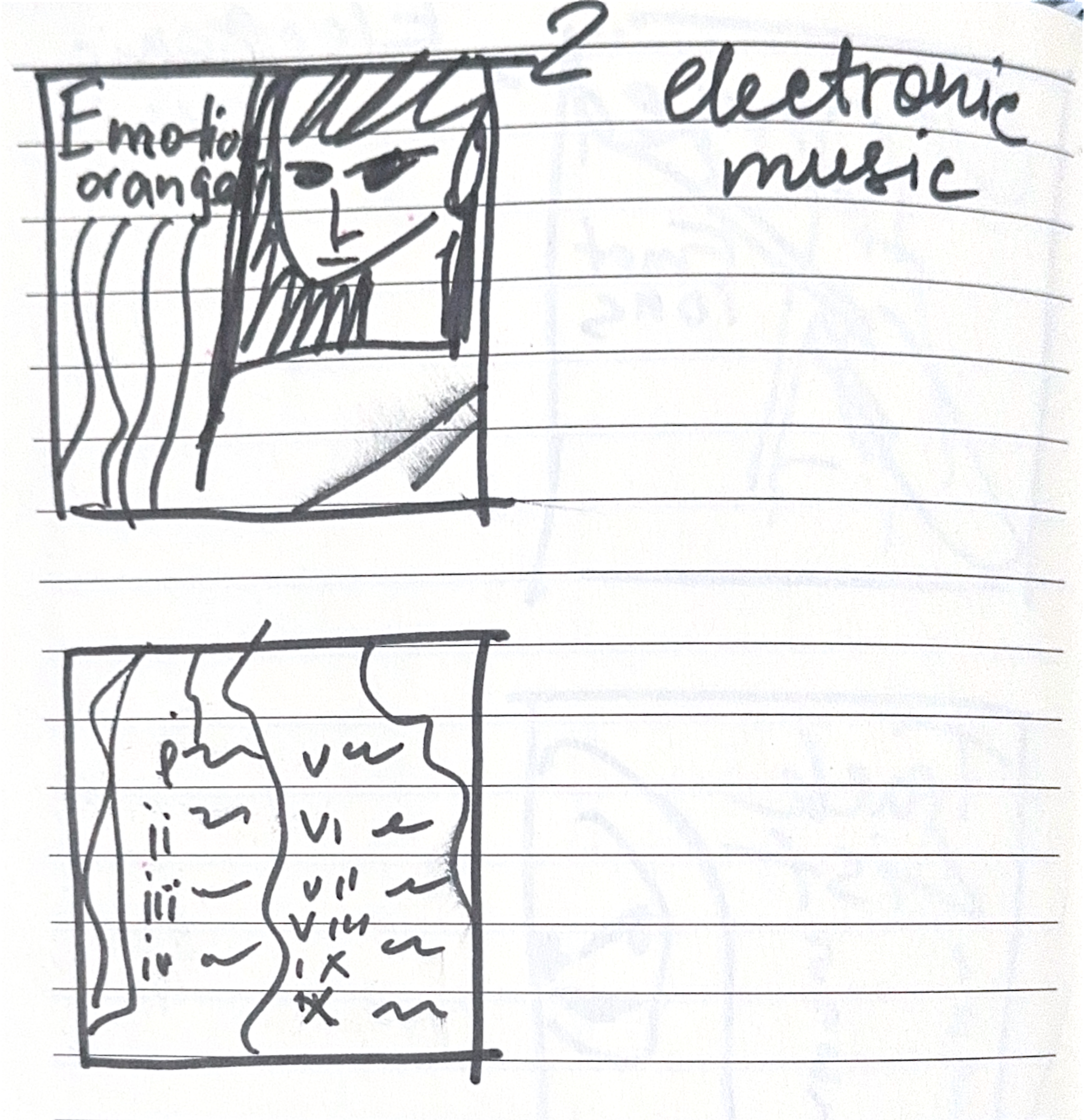 Oranged vinyl cover sketch two