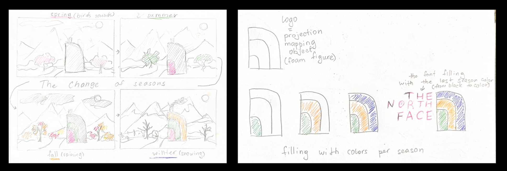 sketches of the projection mapping concept showing seasonal transitions and logo build